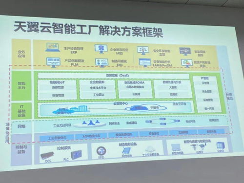 市网协会员走进实体企业 面对面交流 互联网如何赋能实体企业