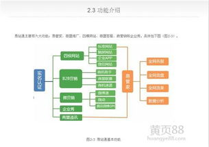 【阳江优质网站建设公司_首阅网络图_广东优质网站建设公司】_